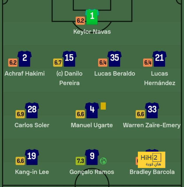 ipswich town vs bournemouth