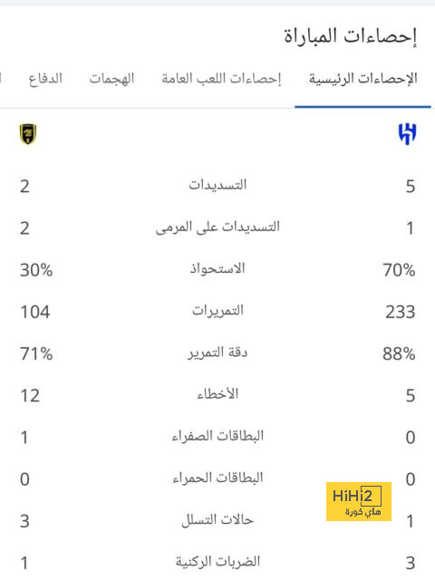 man city vs man united