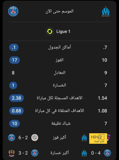 أخبار انتقالات الدوري الفرنسي