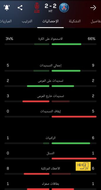 نهائي دوري أبطال آسيا