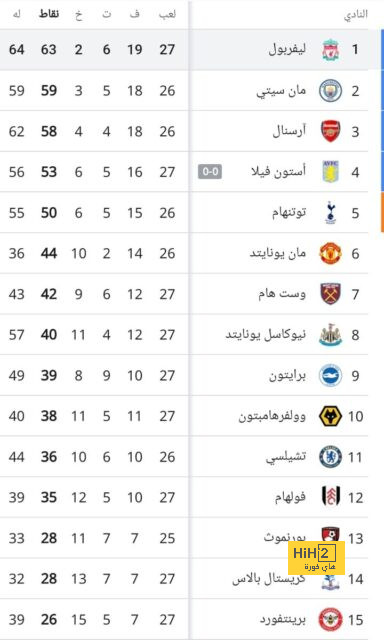 توقعات نتيجة نهائي دوري الأمم الأوروبية