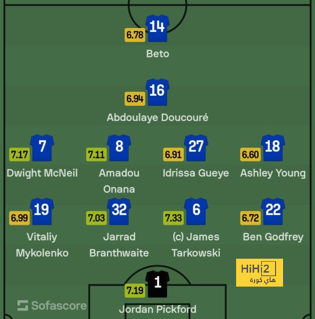 ipswich town vs bournemouth