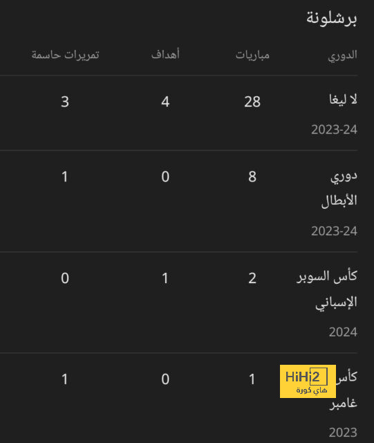 pak vs sa