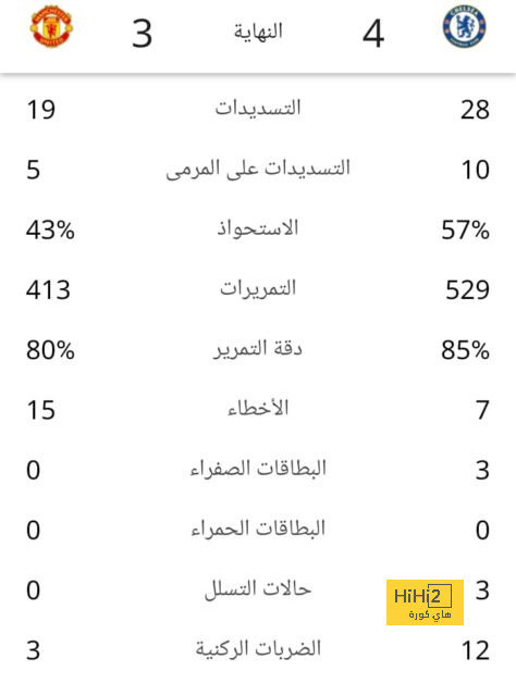 أخبار منتخب الأرجنتين