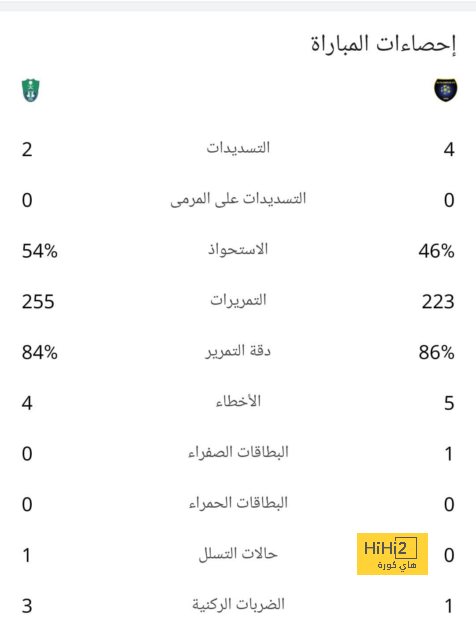 أخبار انتقالات اللاعبين في الدوري الإسباني