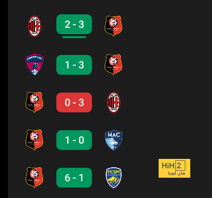 milan vs genoa