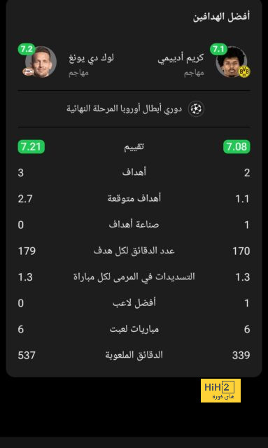 مواعيد مباريات دوري أبطال أوروبا