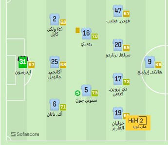 athletic club vs villarreal