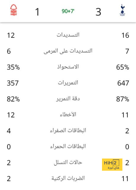 مباريات ربع نهائي دوري أبطال أفريقيا