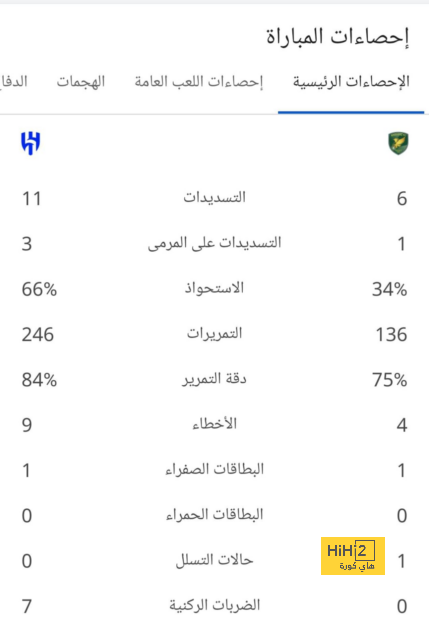 جدول مباريات الدوري القطري