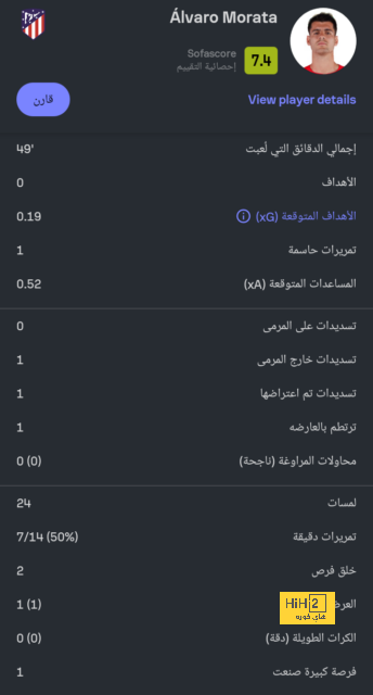 ترتيب الهدافين في دوري الأمم الأوروبية