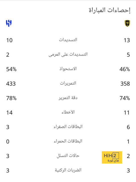 napoli vs lazio