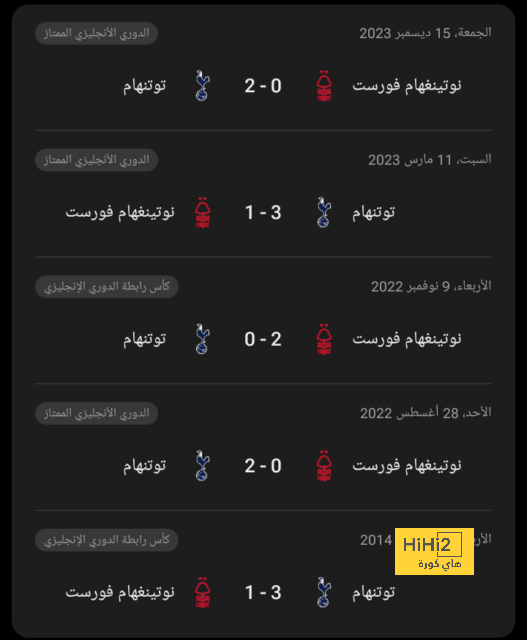 como vs roma