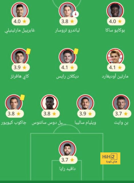 pak vs sa