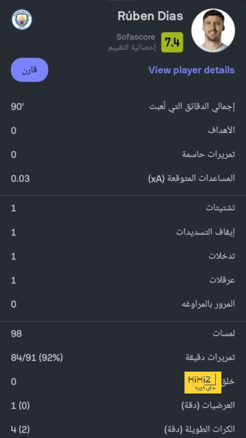 تحليل أهداف مباراة برشلونة وبايرن ميونخ