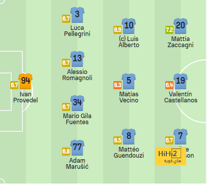 leganes vs real sociedad