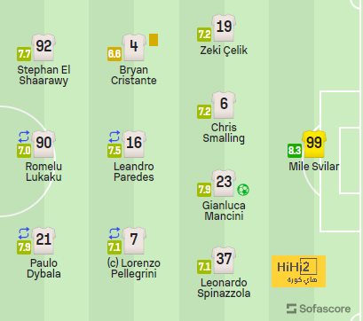 tottenham vs chelsea