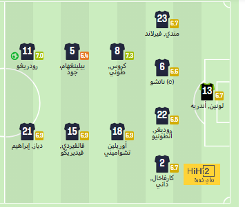 southampton vs tottenham