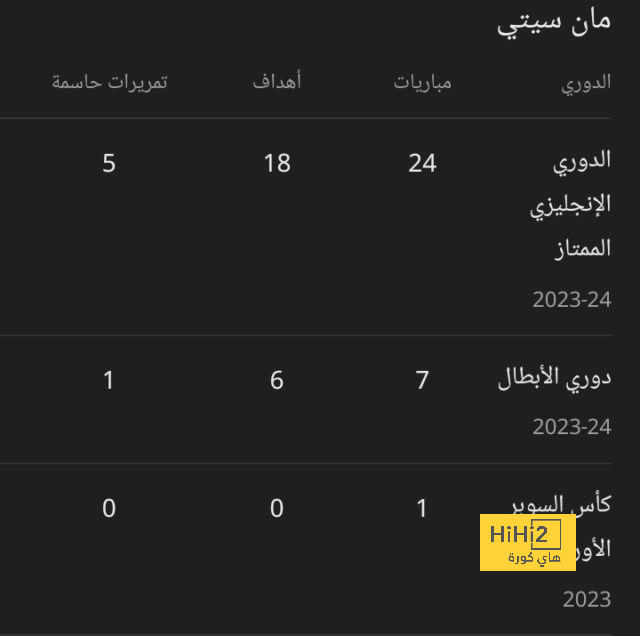 موعد انطلاق دوري أبطال آسيا