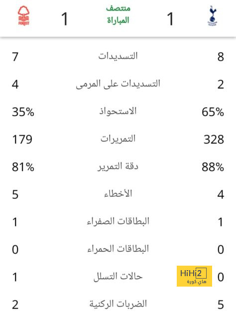 نهائي كأس العالم للأندية