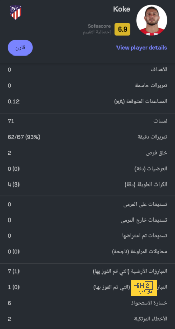 تحليل مباريات الدوري الإيطالي