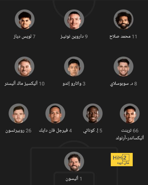 نهائي دوري أبطال آسيا