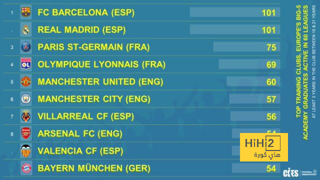 leganes vs real sociedad