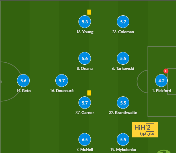 sivasspor vs galatasaray