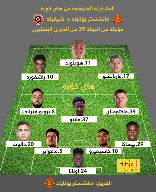 ترتيب الدوري الاسباني