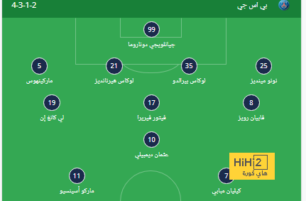 أخبار انتقالات اللاعبين في الدوري الإسباني