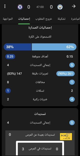 وست هام ضد وولفرهامبتون