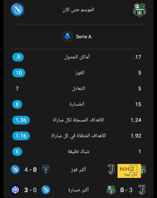 pak vs sa