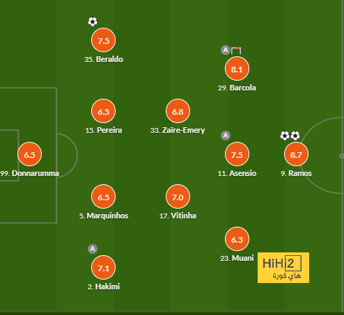 sivasspor vs galatasaray