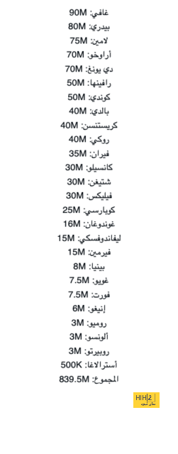 الزمالك ضد المصري