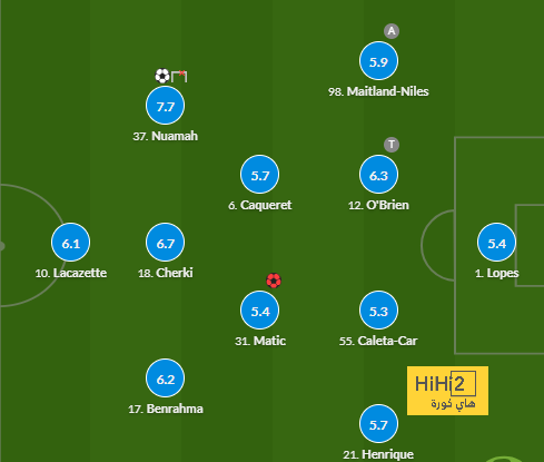 atlético madrid vs getafe