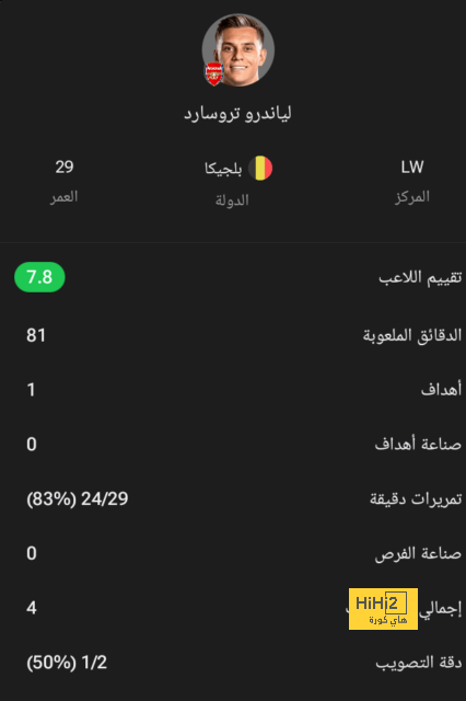 ترتيب مجموعات دوري أبطال أوروبا