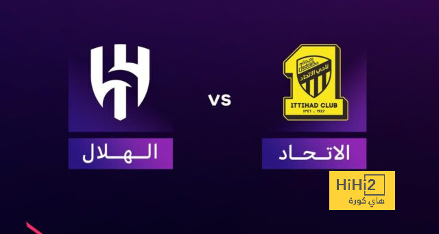 ترتيب مجموعات دوري أبطال أوروبا