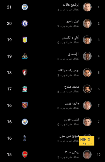 west ham vs wolves