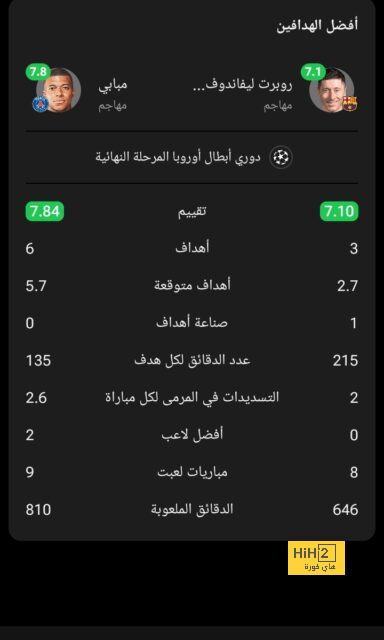 جدول مباريات الدوري القطري