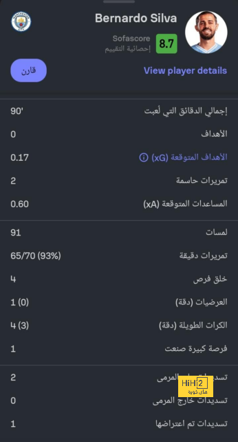 توقعات مباريات الأسبوع