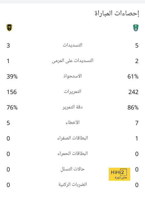 sivasspor vs galatasaray