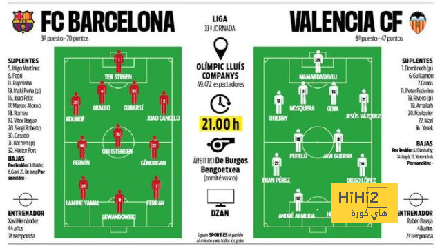 atlético madrid vs getafe