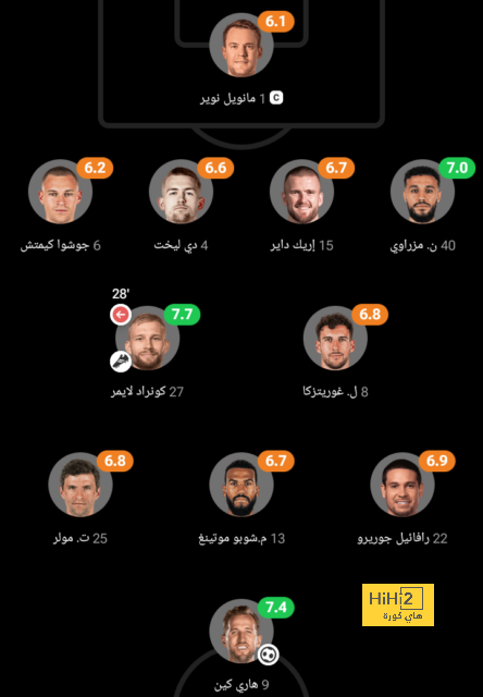 leicester city vs brighton