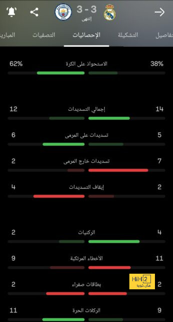 أخبار منتخب الأرجنتين