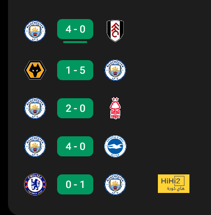 leicester city vs brighton