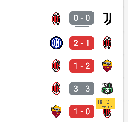 sivasspor vs galatasaray