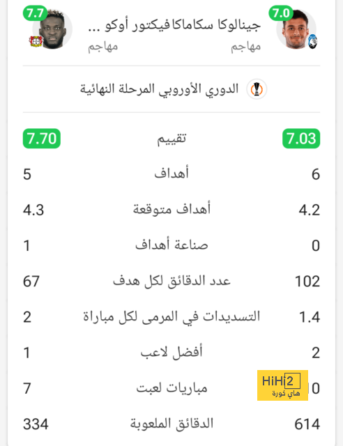 جدول مباريات الدوري القطري