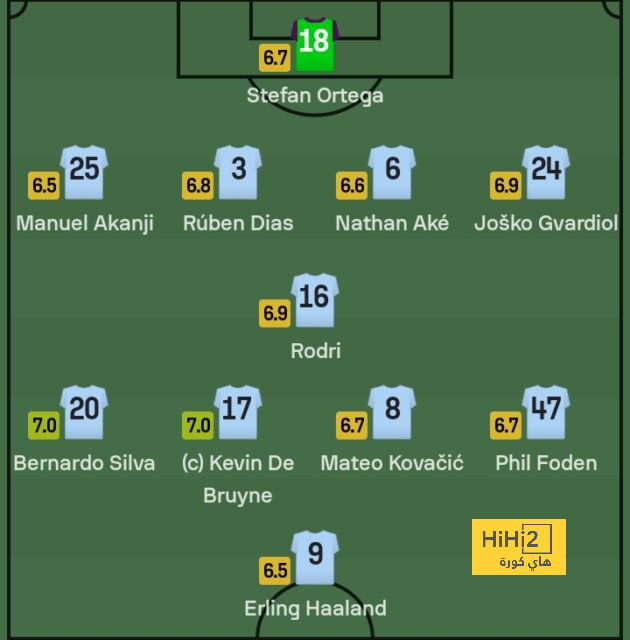 ipswich town vs bournemouth