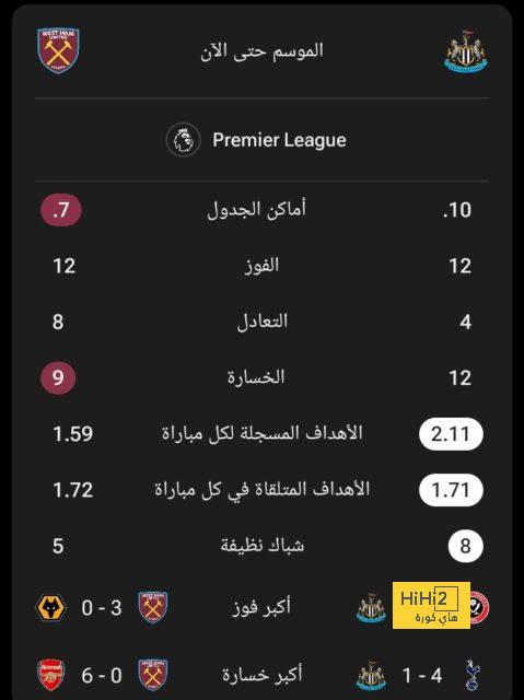 أخبار انتقالات الدوري الفرنسي