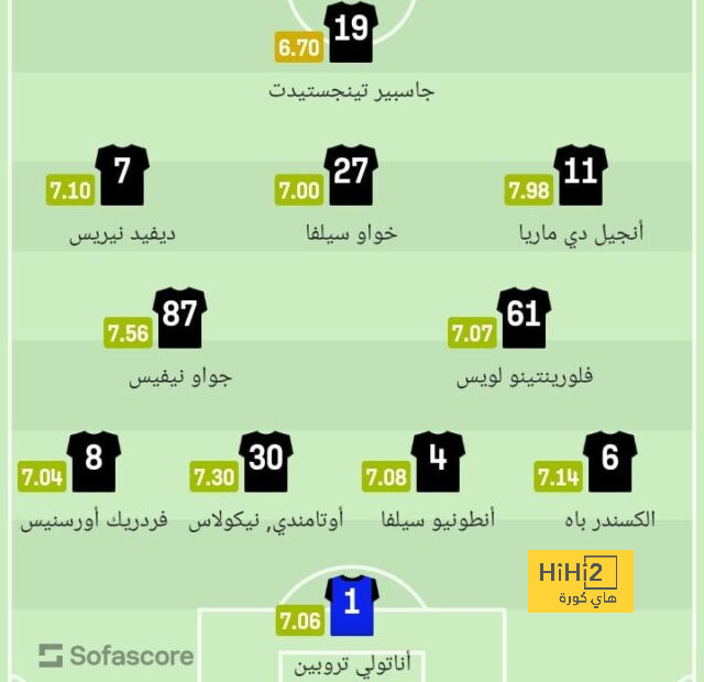 أخبار انتقالات اللاعبين في الدوري الإسباني